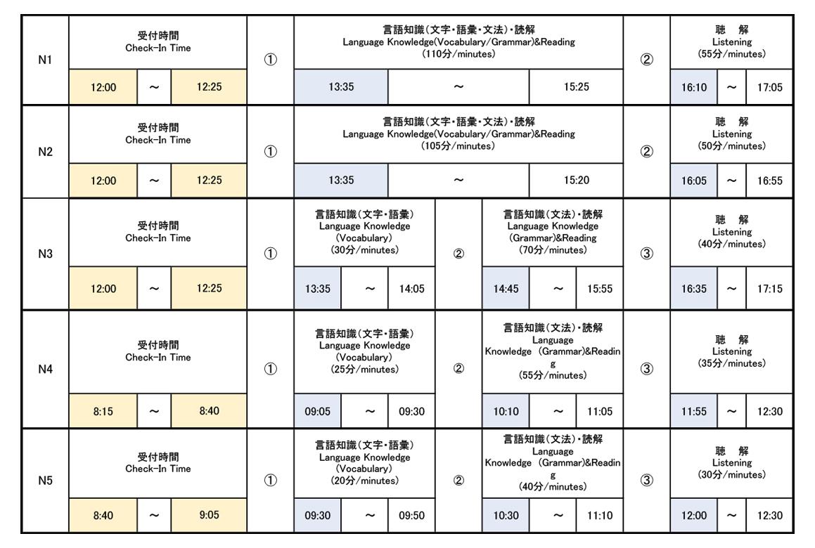 Test schedule Winter 2026